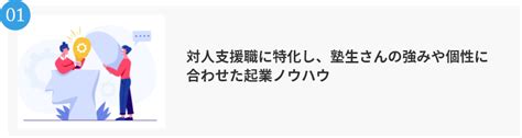 ロングセラー起業塾とは？