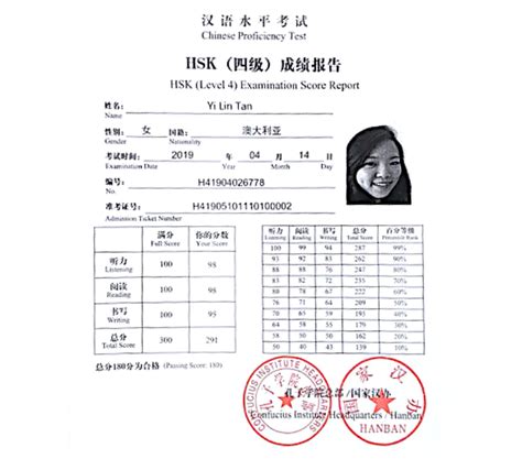 HSK Test Preparation - Use the best program to learn Mandarin Chinese