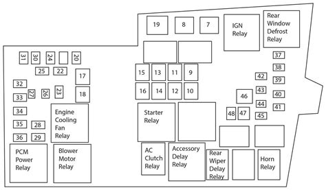 Ford Escape Fuse Panel Diagram