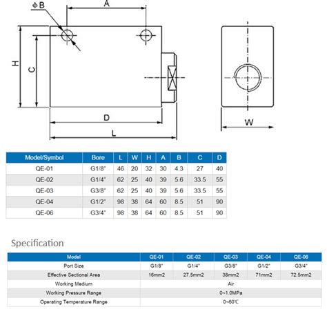 QE Series Quick Exhaust Valve Dratek Reliable Partner In Industrial