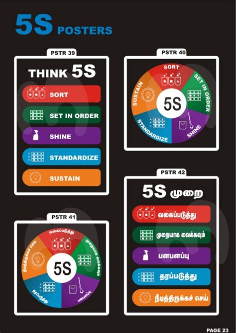 5S Safety Poster: Circles, Black Visual Workplace,, 54% OFF