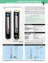 Schwebek Rper Durchflussmesser F Aalborg Instruments F R