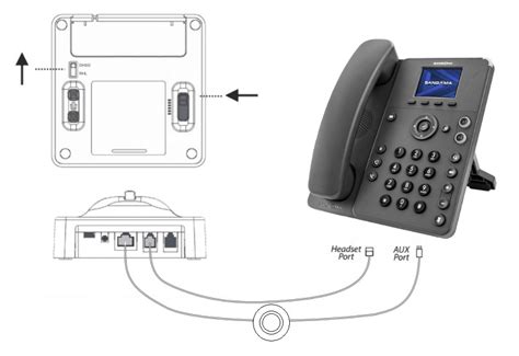 Leitner Wireless EHS Setup for Sangoma Phones