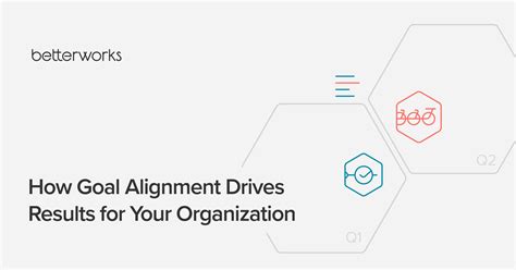 How Goal Alignment Drives Results For Your Organization Betterworks