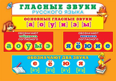 Звуки и буквы русского алфавита — ChaVo_klub