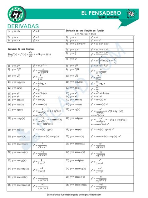 Tabla Derivadas E Integrales Pdf Pdf