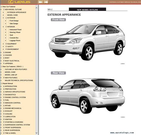 Visual Guide Dissecting The 2010 Lexus Rx350 Parts