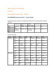 A Case Pdf Maria Alejandra Rodriguez Id Sitxhrm Roster