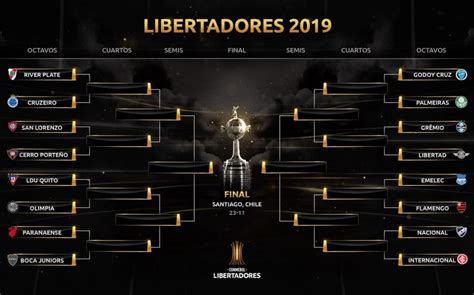 Final Copa Libertadores 2024 Fecha En Honor Laurene