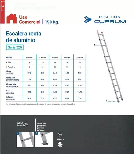 Escalera Recta De Aluminio Uso Comercial De 2 40 Mts 526 08n Meses