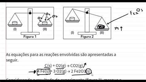 Reação De Combustão E A Lei Conservação Das Massas De Lavoisier Youtube