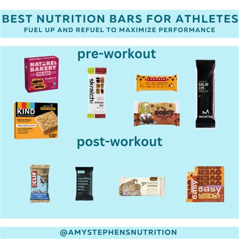 Best Nutrition Bars for Athletes – Amy Stephens Nutrition