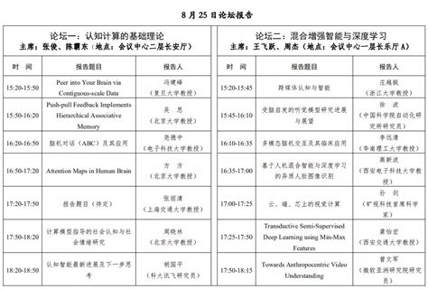 首届“中国认知计算与混合智能学术大会”即将召开 西安交通大学 人工智能学院