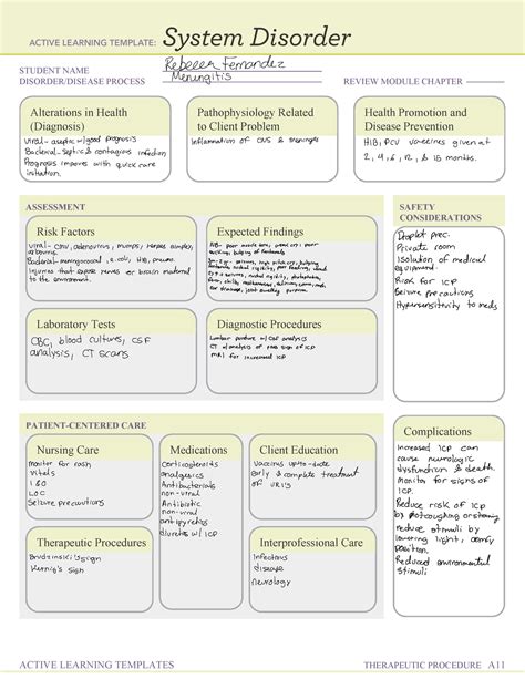 Ati Remediation Template