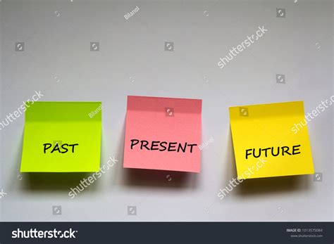 7,534 Past Present Future Concepts Images, Stock Photos & Vectors ...