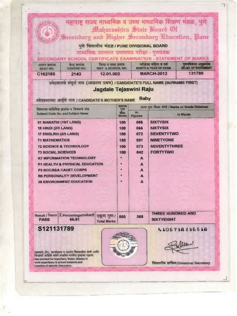 Ssc Marksheet Pdf