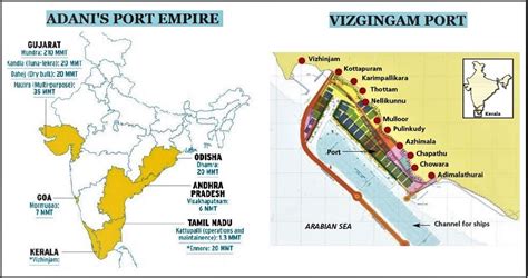 Vizhinjam Port upsc