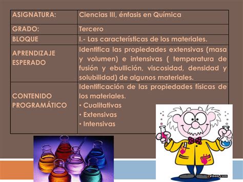 Propiedades F Sicas De Los Materiales