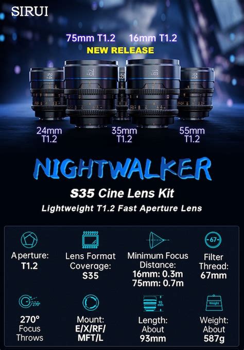 The New Sirui Night Walker Mm And Mm T S Cine Lenses Now