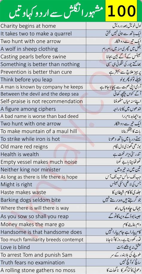 100 Most Famous English To Urdu Proverbs Ilmrary English Phrases