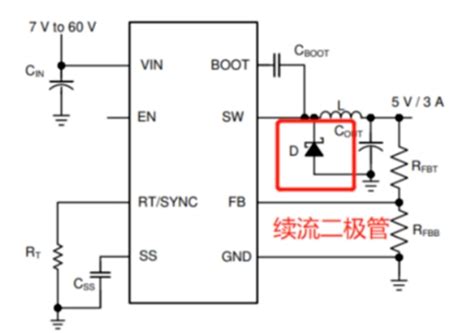 二极管在电路设计中的整流、续流与稳压作用介绍