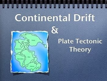 Continental Drift Theory Detailed Lesson Plan