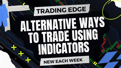 Alternative Ways To Trade Using Indicators Rsi Breakout Strategy