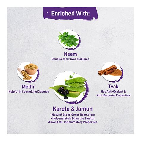 Buy Zandu Karela Jamun Herbs Health Juice Ml Online At