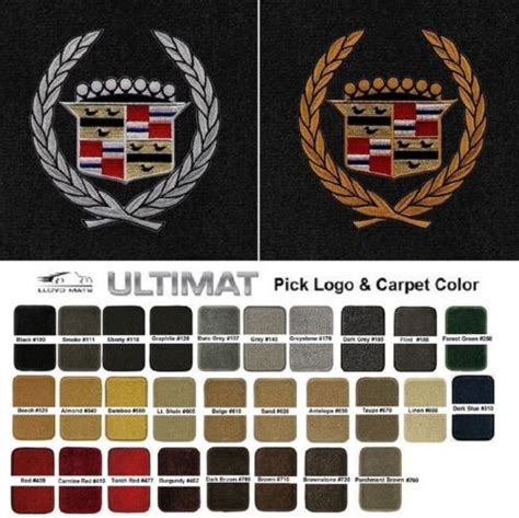 Lloyd Mats Ultimat Cadillac Eldorado Crest 1 Pc Front Floor Mat 1967