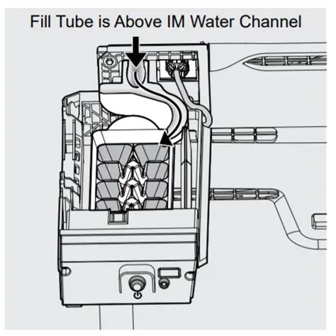 Frigidaire Im Automatic Ice Maker Instruction Manual