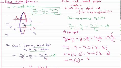 Lens Equation Solving - Tessshebaylo