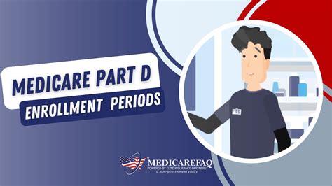 Medicare Part D Enrollment Periods YouTube