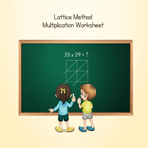 How To Teach Large Digit Multiplication Using Arrays And Base Ten Blocks