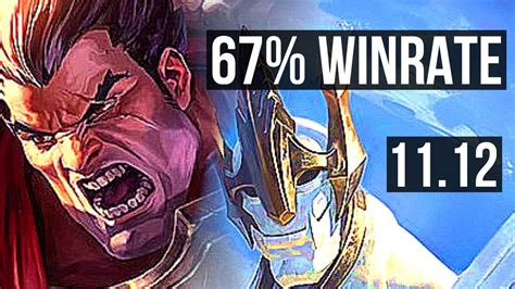 Darius Vs Galio Top Winrate Legendary K Mastery