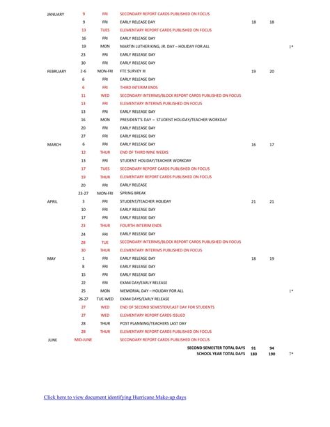 Brevard County FL Schools Calendar 25-26 [PDF] - EduCounty