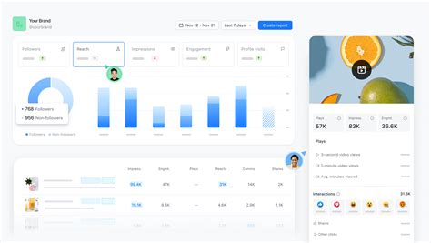 8 Facebook Analytics Tools For Tracking Performance Metrics