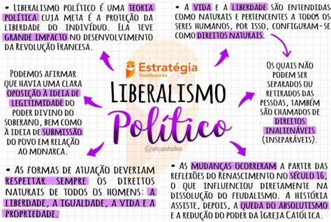 Liberalismo Resumos E Mapas Mentais Infinittus