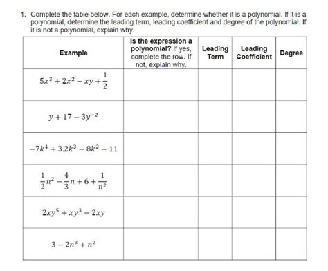 [solved] 1 Complete The Table Below For Each Exa Solutioninn