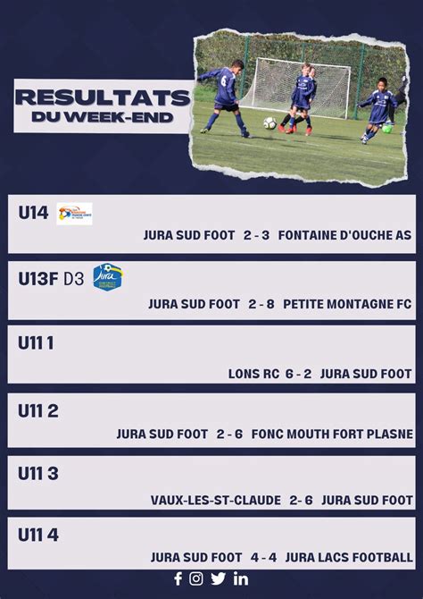 Jura Sud Foot on Twitter Résultats JSF Résultats du Week end de