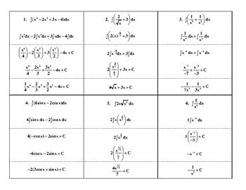 Steps In Finding The Anti Derivative By Mathematics Active Learning