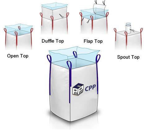 Fibc Bulk Bags Super Sack Lb Capacity X X