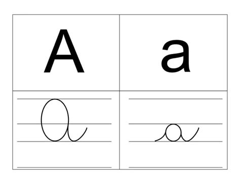 Plantilla Para Trabajar Letras Del Abecedariosílabas