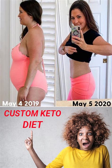 8 Week Custom Keto Diet Plan Review Artofit