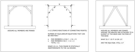 Seismic Design And Behavior Of Ductile Knee Braced Moment 53 Off