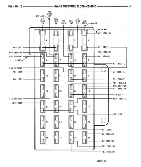 Jeep Xj Fuse Panel Diagram