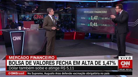 Ibovespa Fecha Acima Dos 117 Mil Pontos Com Orçamento E Fed Em Pauta