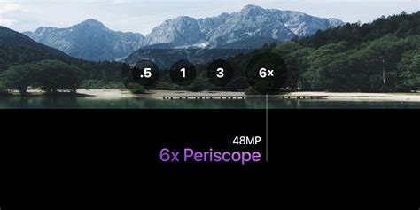 Periscope Lens – 5-6x optical zoom rumored for iPhone - TapSmart