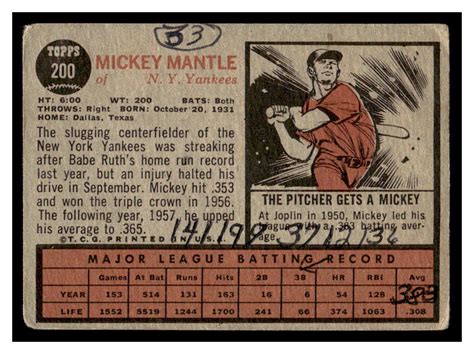 Lot 1962 Topps Mickey Mantle Baseball Card 200