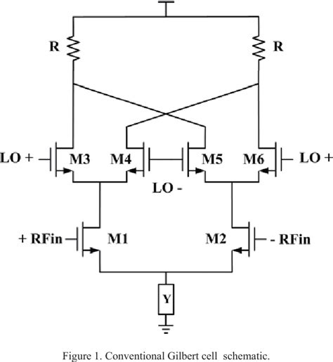 Figure From A High Performance M Cmos Downconversion Active