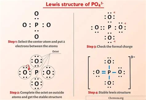 Po Struttura Di Lewis In Passaggi Con Immagini Chemuza